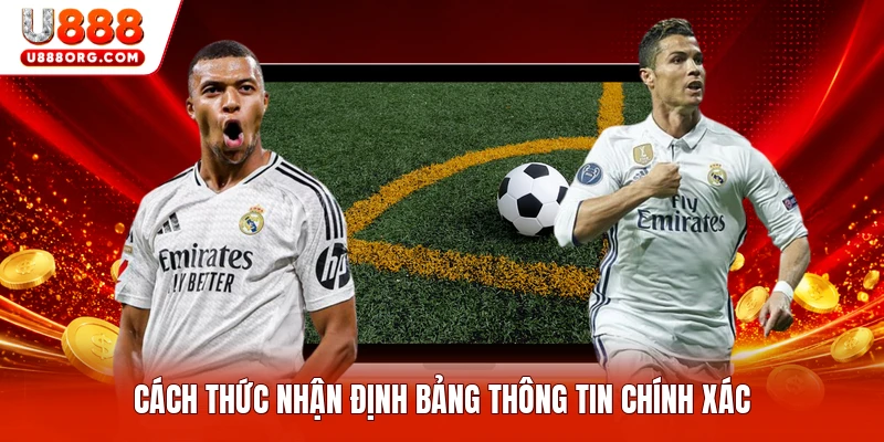 Cách thức nhận định bảng thông tin chính xác