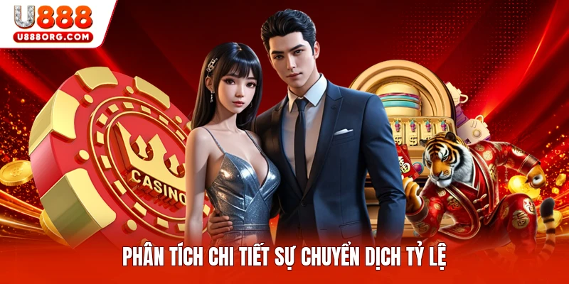 Phân tích chi tiết sự chuyển dịch tỷ lệ