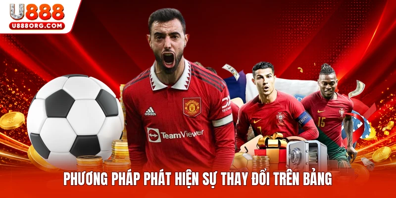 Phương pháp phát hiện sự thay đổi trên bảng